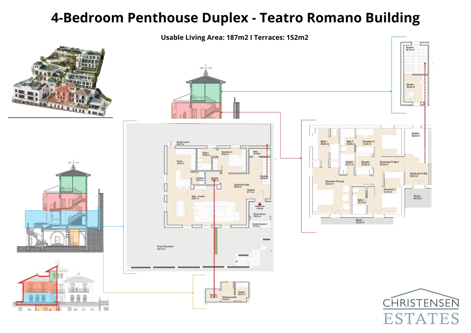 Den fire-værelses duplex penthouse i Teatro Romano-bygningen tilbyder rummeligt ophold fordelt på to etager med generøse terrasser for en enestående livsstil.