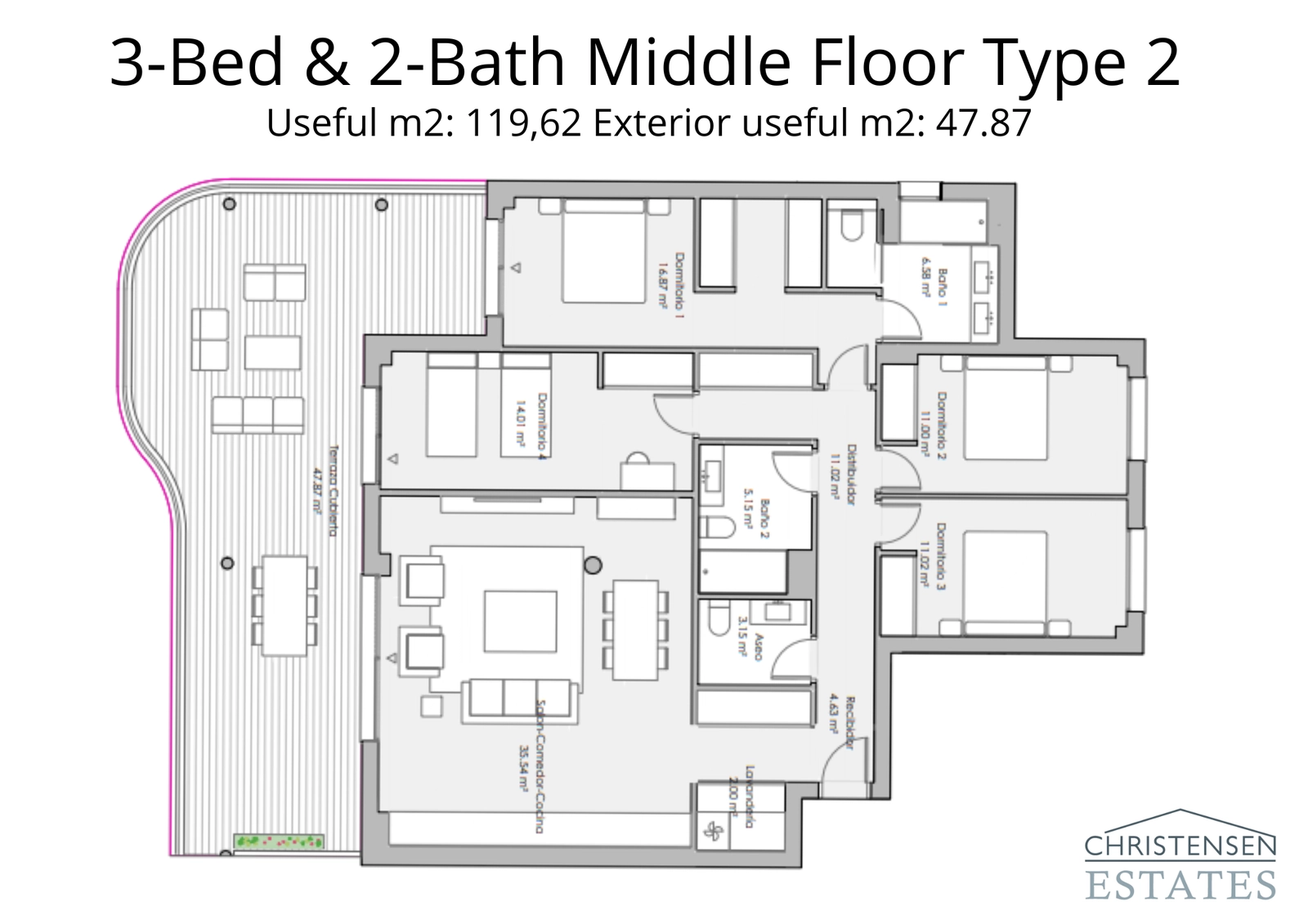En rummelig lejlighedsindretning med tre soveværelser, designet med en omkransende terrasse for at maksimere lys og udsigt.