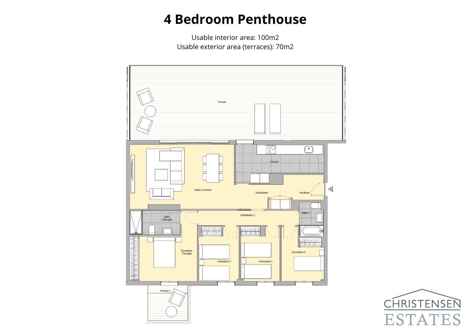 Fire-værelses penthouselejlighed – Rummelig indretning med rigelig plads til en stor familie, med flere terrasser til enestående udeliv.