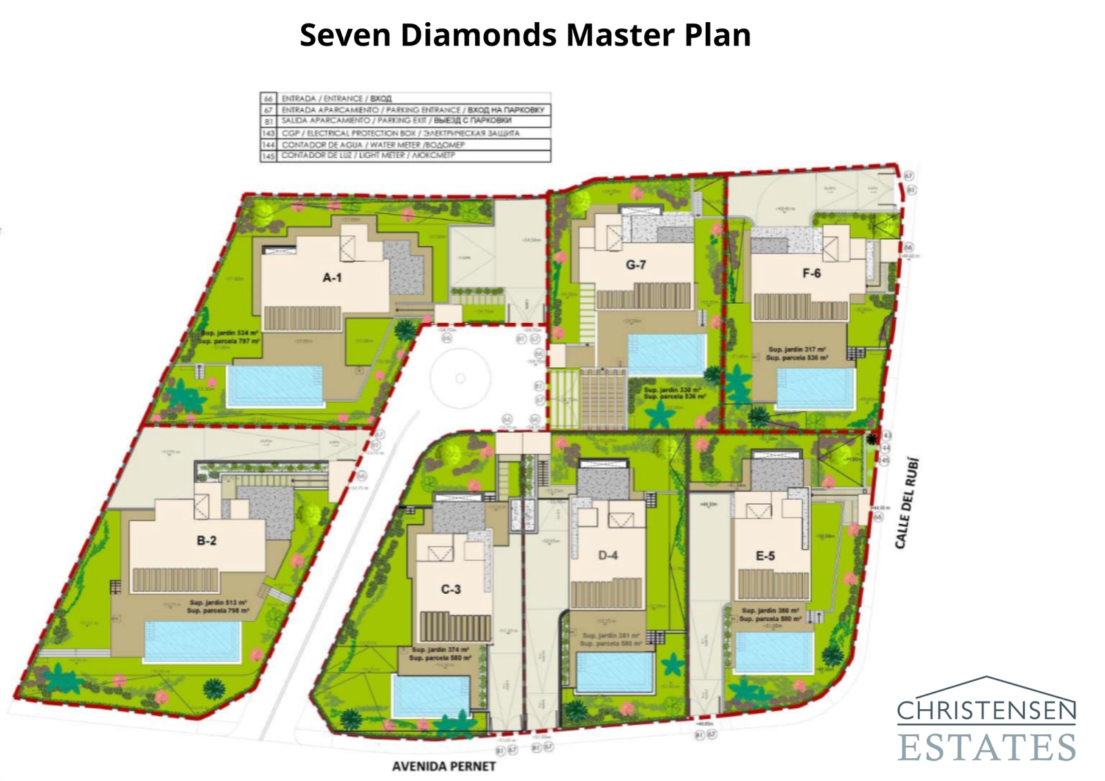 Masterplanen for bebyggelsen, der illustrerer det eksklusive og private layout af de syv unikke villaer og deres grunde.